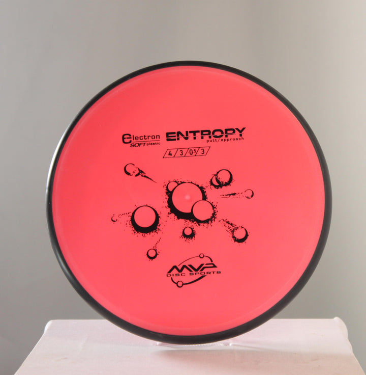 Electron Soft Entropy