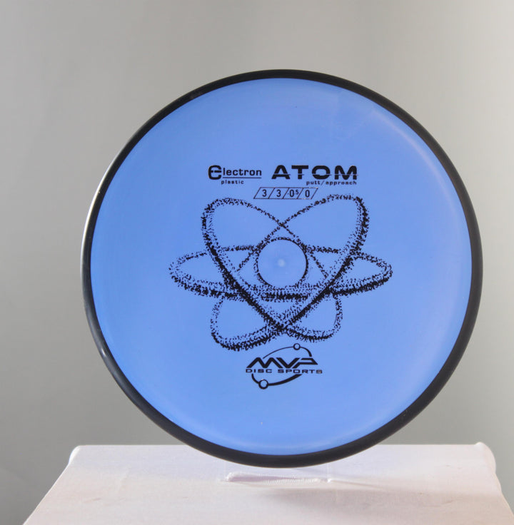 Electron Atom