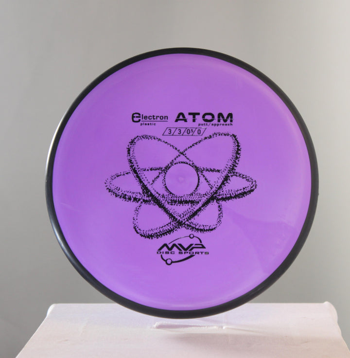 Electron Atom