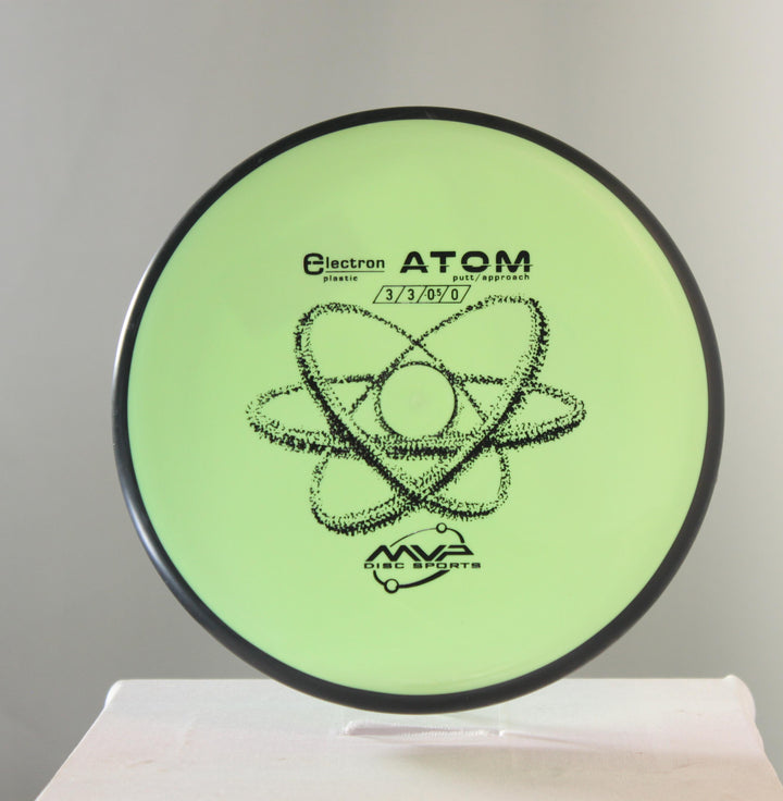 Electron Atom