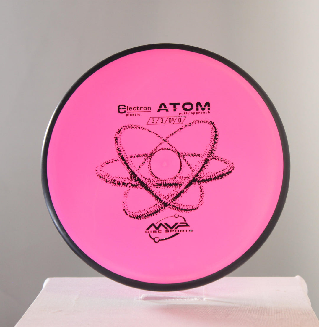 Electron Atom