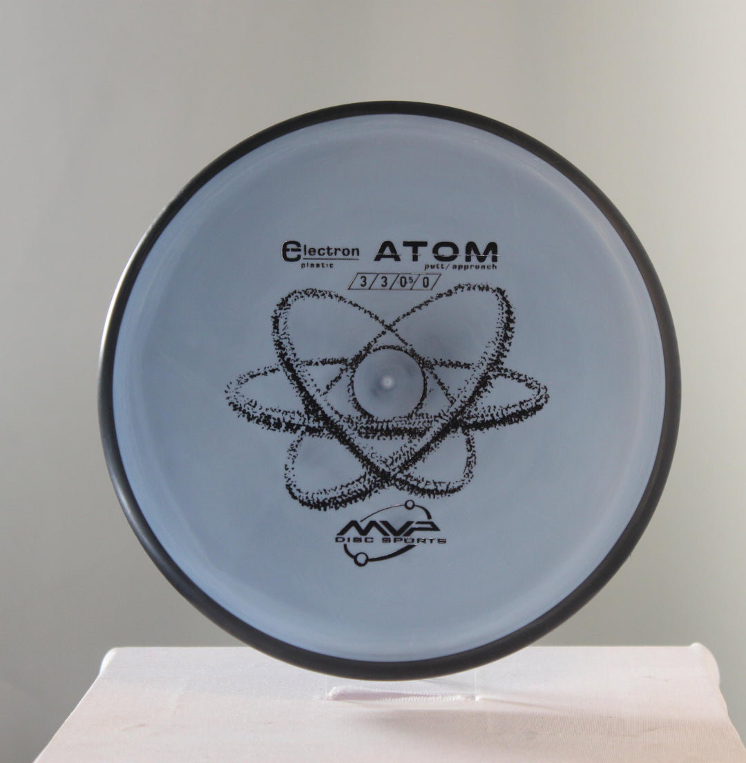 Electron Atom