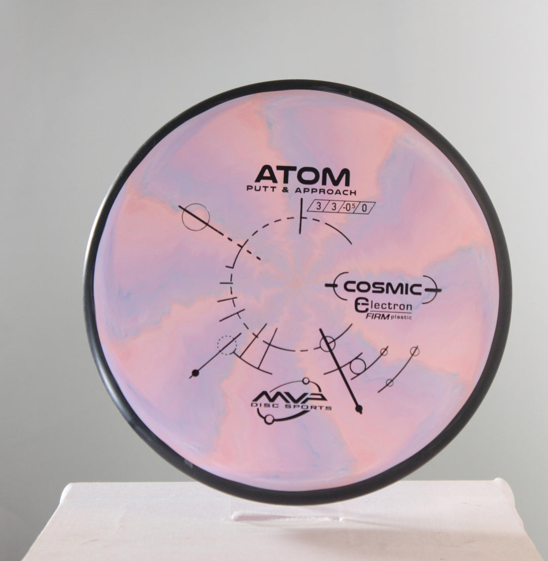 Cosmic Electron Firm Atom