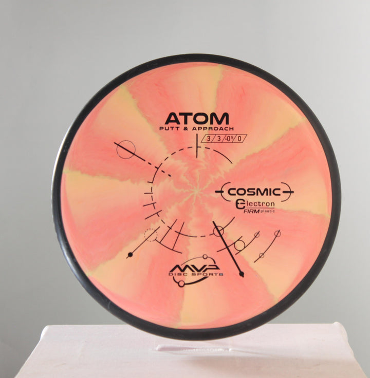 Cosmic Electron Firm Atom