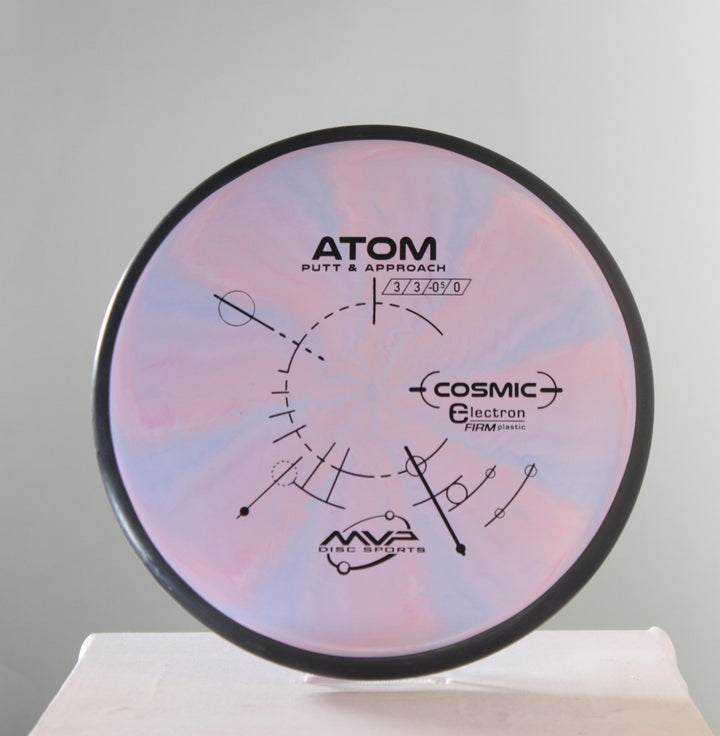 Cosmic Electron Firm Atom