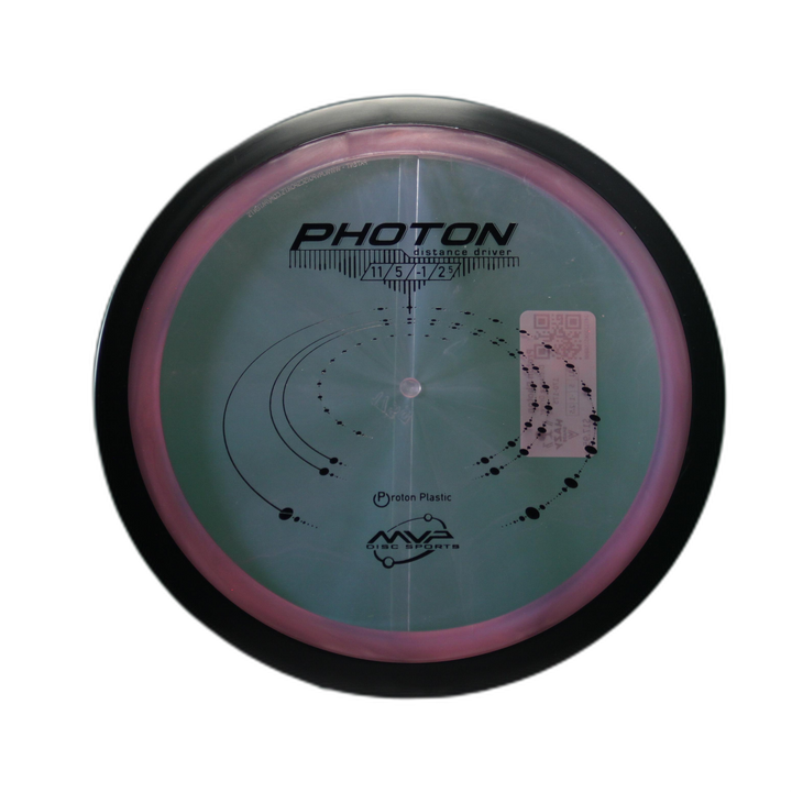 Proton Photon