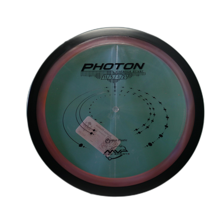 Proton Photon