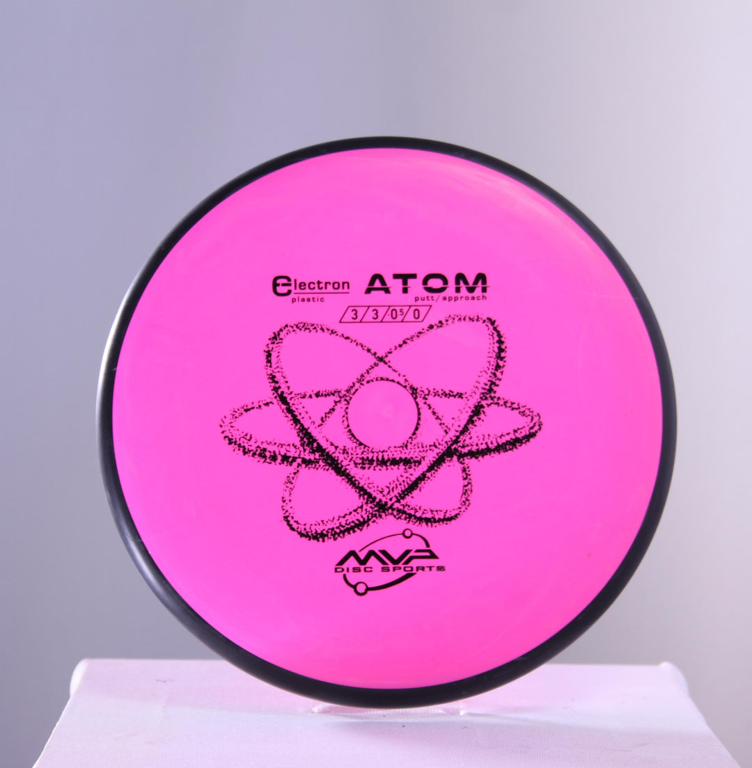 Electron Atom