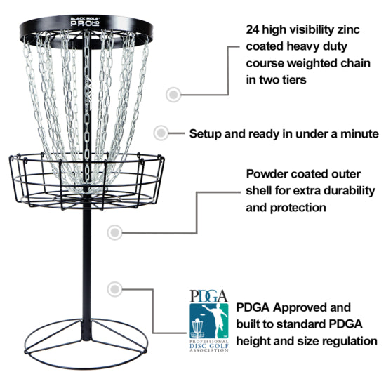 MVP Black Hole Pro HD Basket With Transit Bag